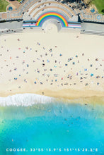 Load image into Gallery viewer, Coogee Shores tea towel
